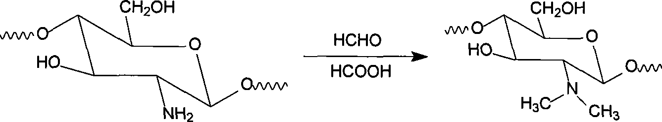 Method for synthesizing N,N,N-trimethyl chitosan sulfate methyl ammonium