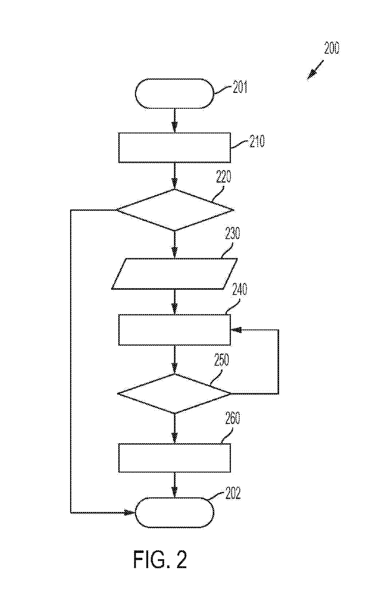 Method and system to mask occupant sounds in a ride sharing environment