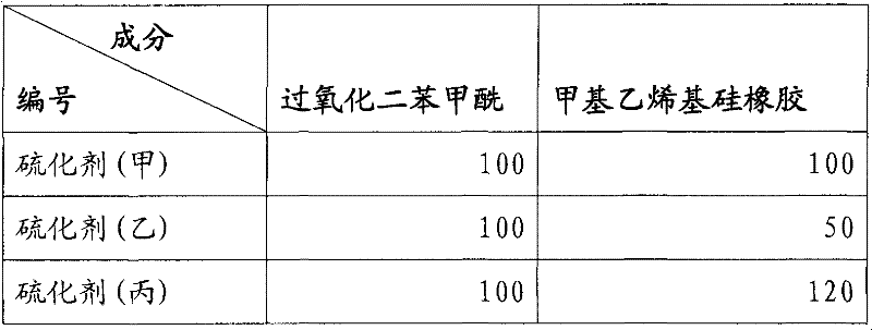 Composition for producing foaming silica gel plate and production method of foaming silica gel plate