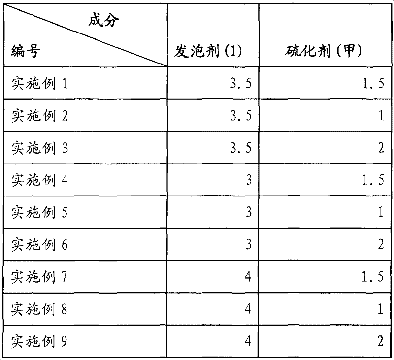 Composition for producing foaming silica gel plate and production method of foaming silica gel plate