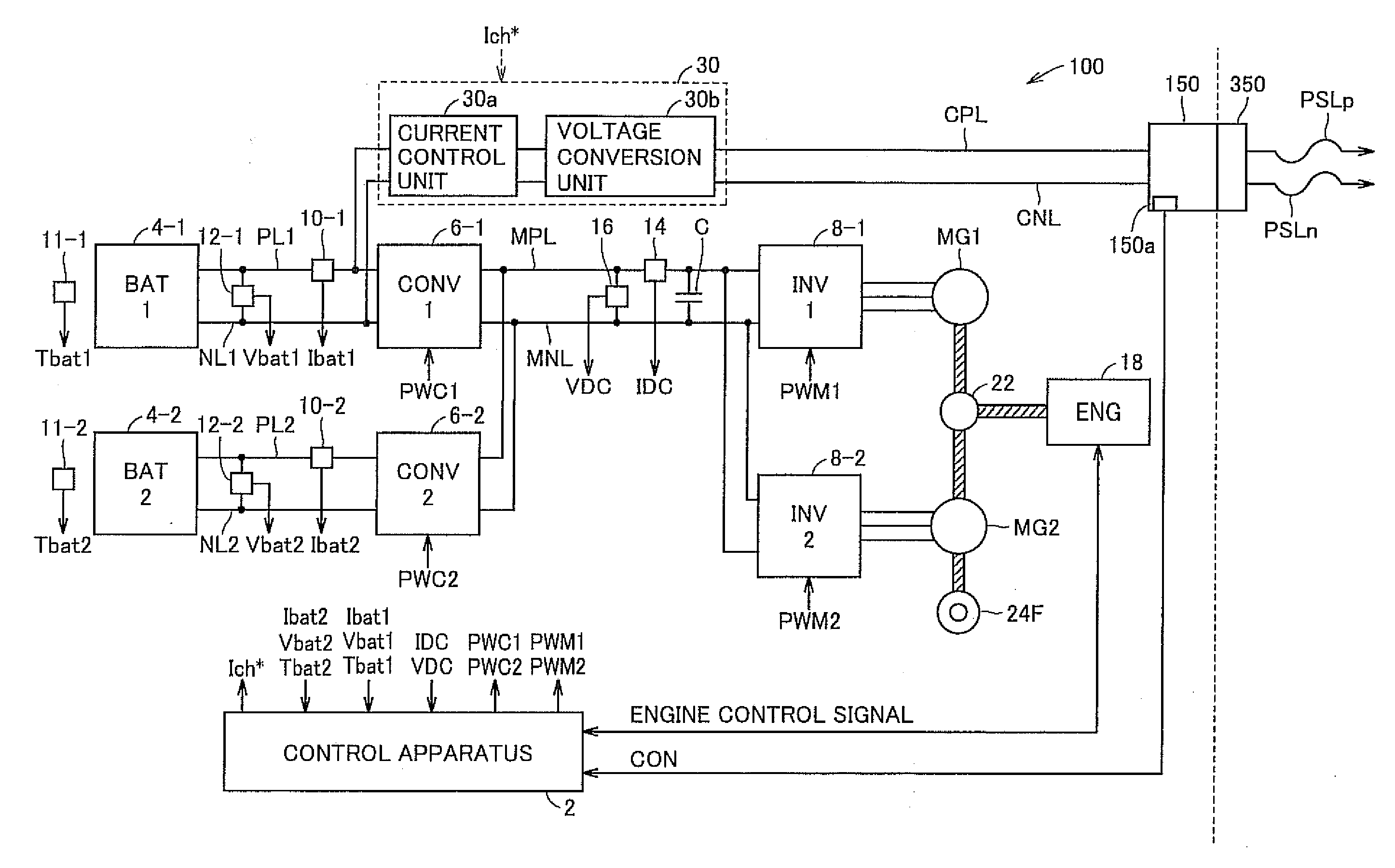 Control apparatus and control method for hybrid vehicle