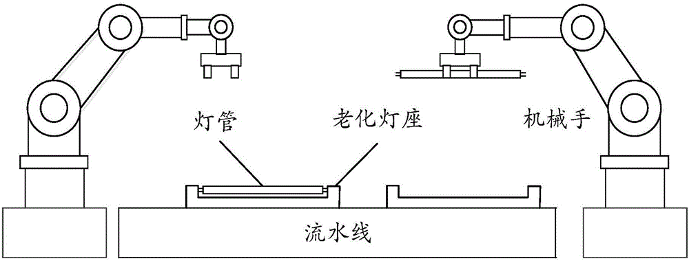 Method and system for automatically placing aged lamp tube onto production line based on visual positioning