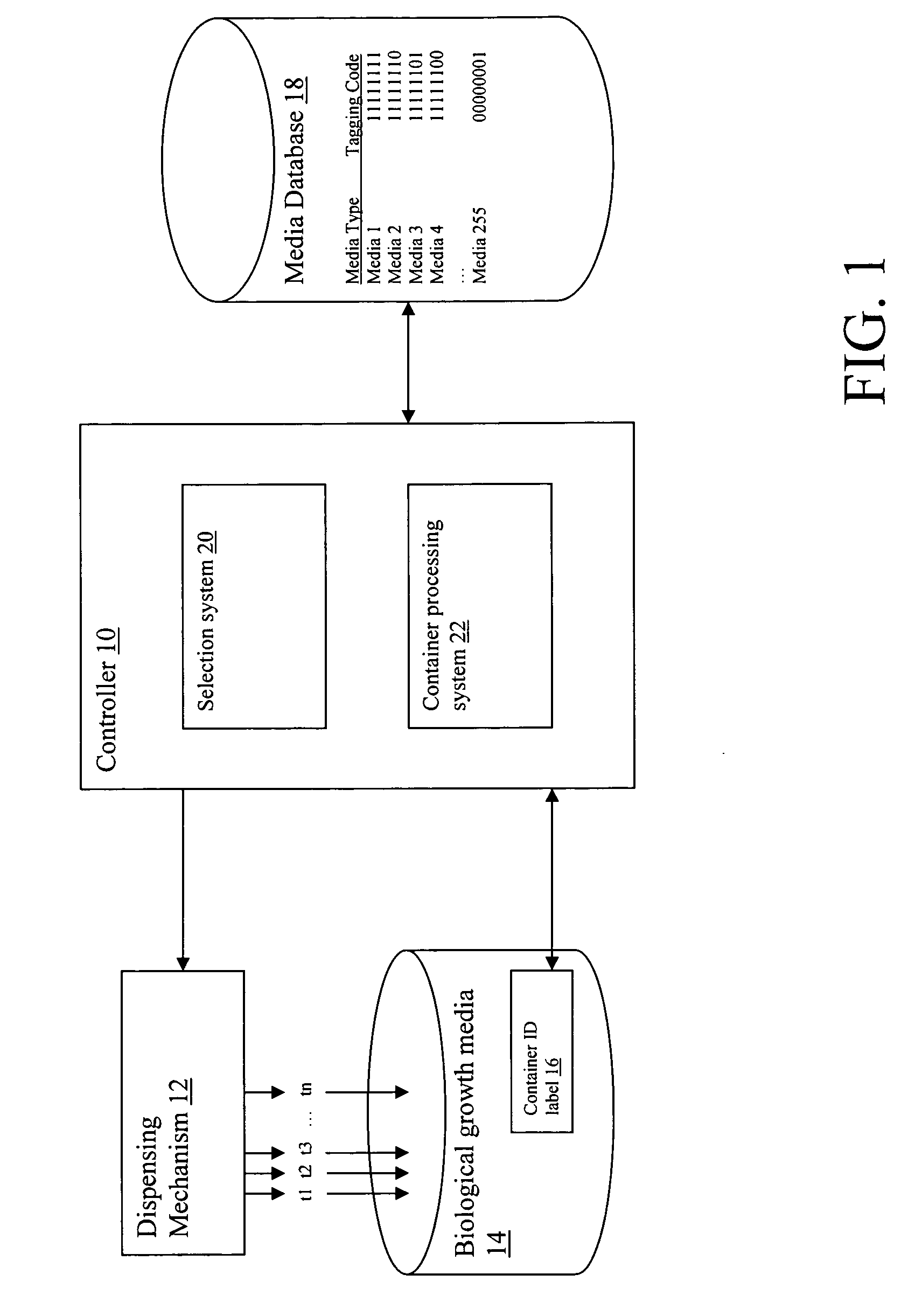 System and method for identifying biological growth media