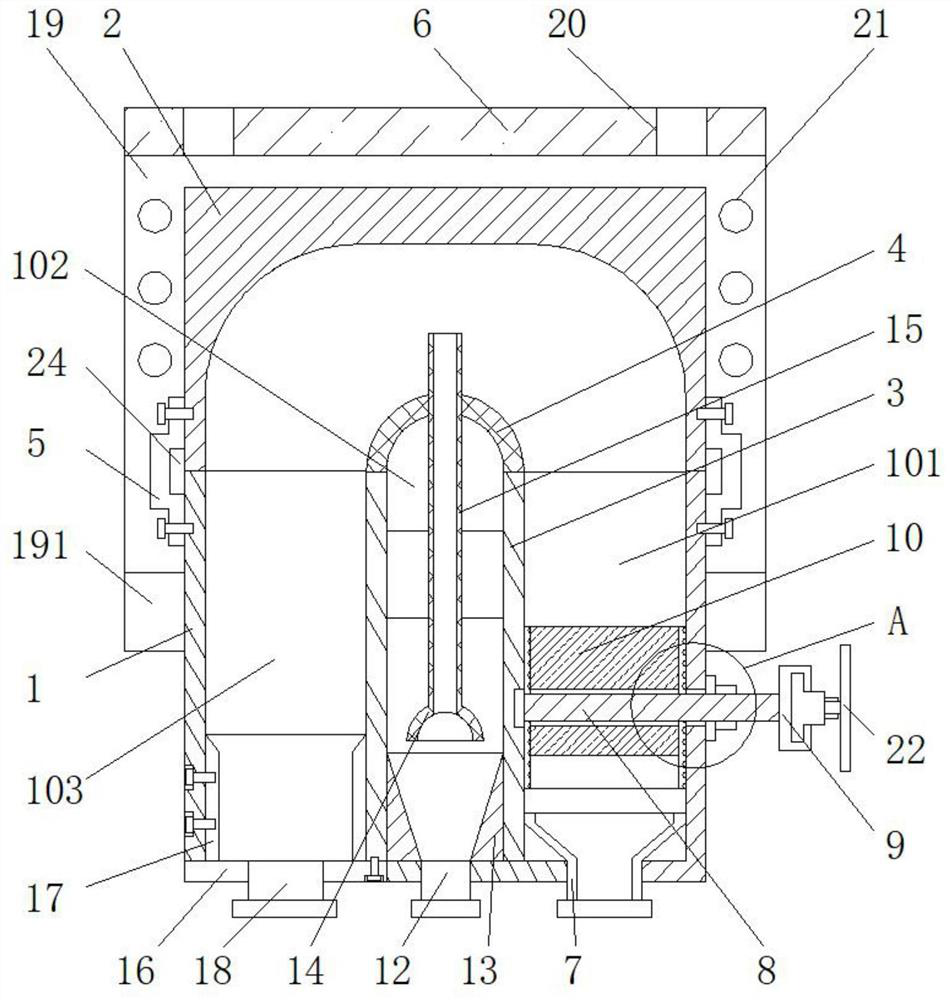 A self-sustaining air flotation screening device used in an anaerobic digestion reaction device