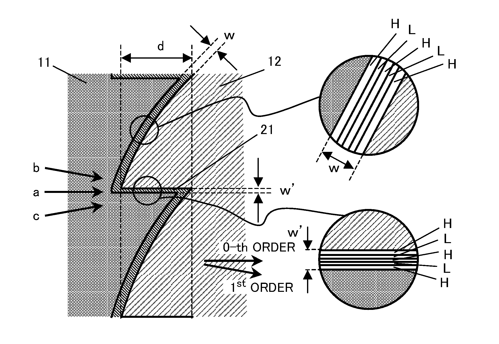 Diffractive optical element, optical system, and optical apparatus