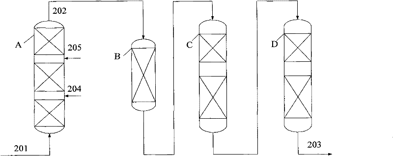 Method for processing heavy material by using up-flow reactor system