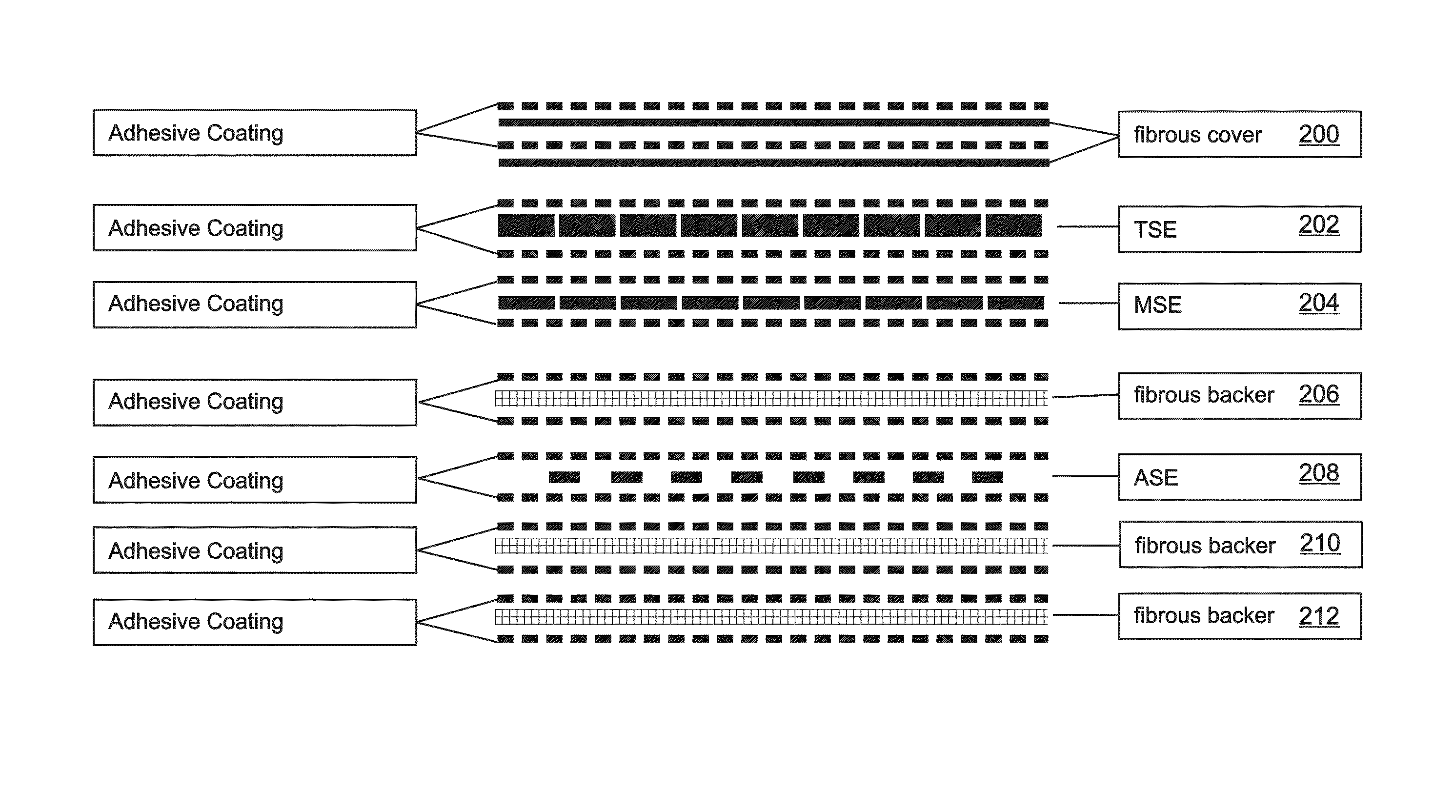 Multi-layer solid element mosaic body armor for on-axis and off-axis threats