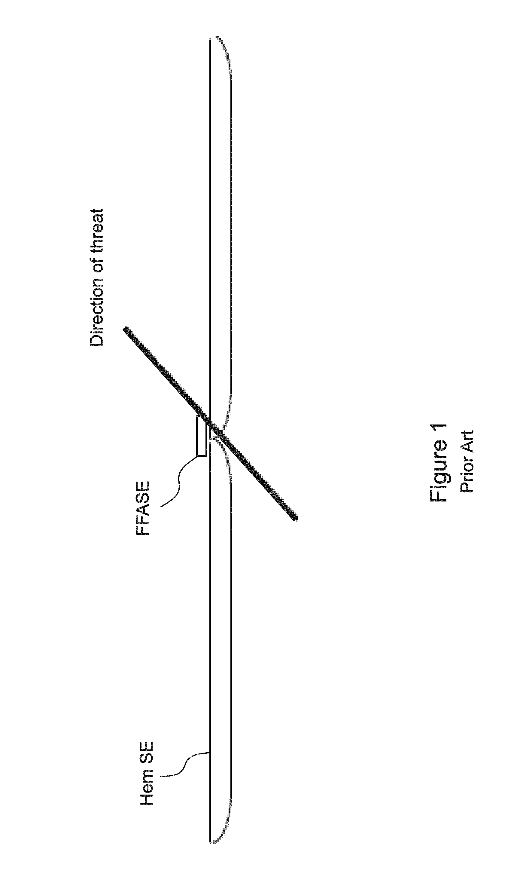 Multi-layer solid element mosaic body armor for on-axis and off-axis threats