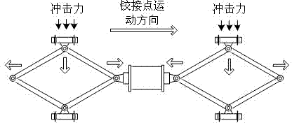 Car bumper provided with energy absorption and pedestrian protection device