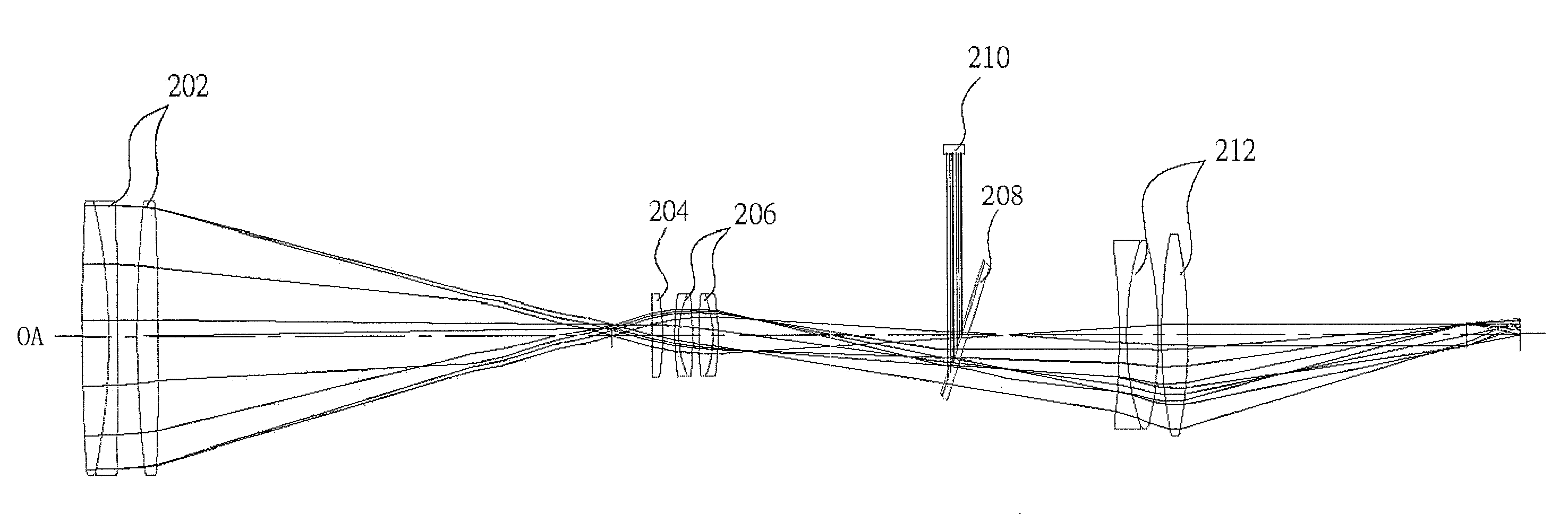 Digital telescopic sight