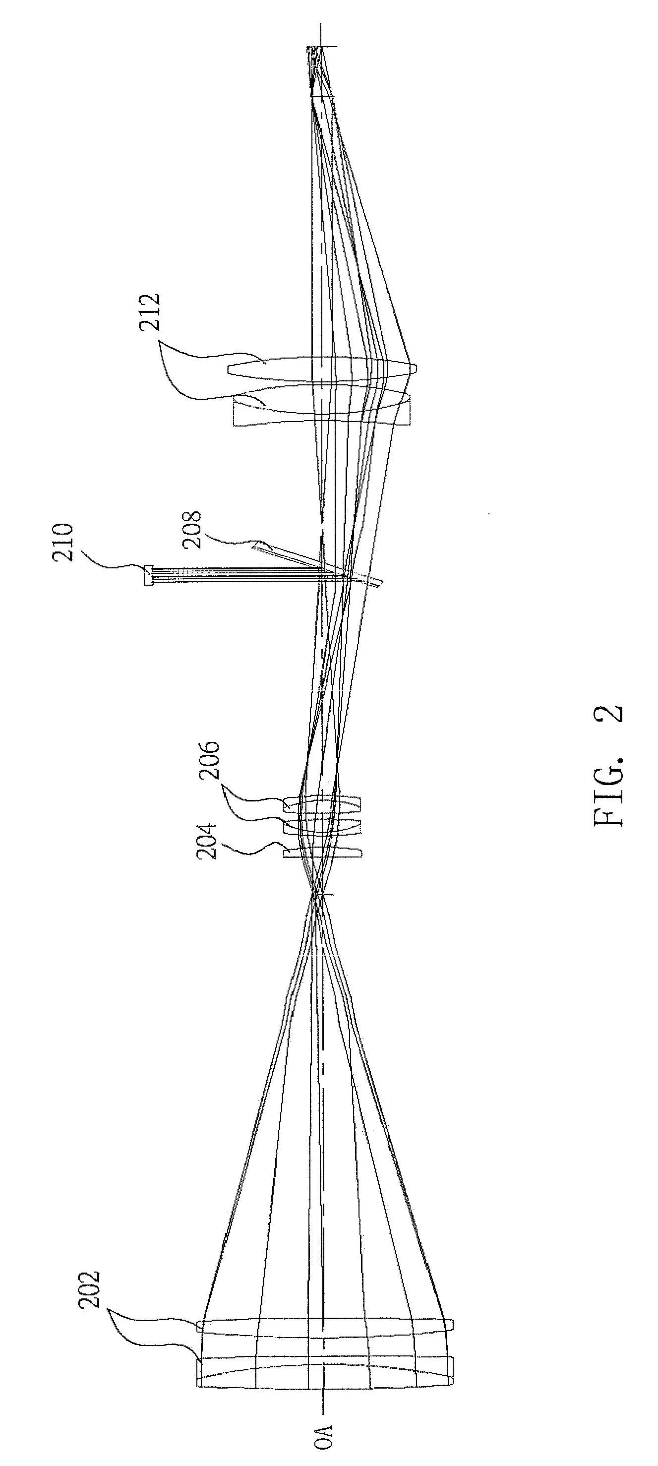 Digital telescopic sight