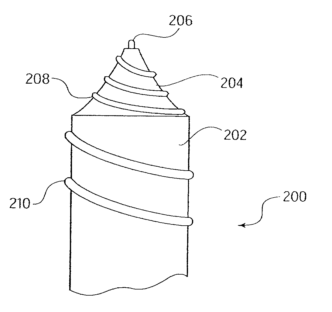 Trocar device