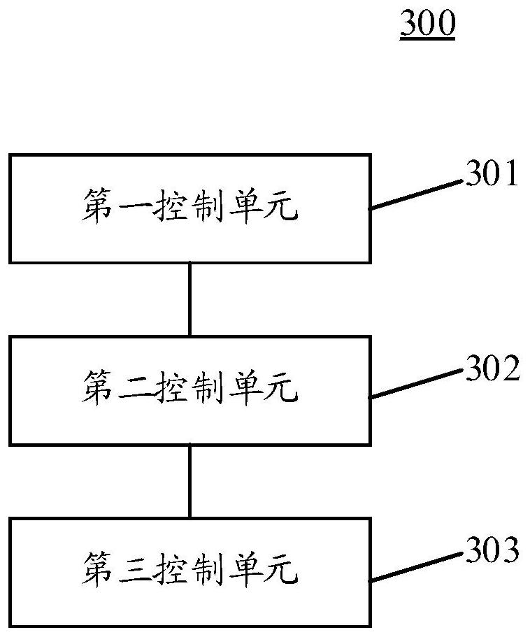 Rice tea production equipment, its control method, control device and storage medium