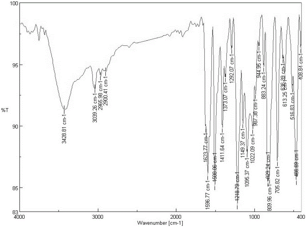 Benzaldehyde Schiff base type aminopyridine acetylated starch and preparation method thereof