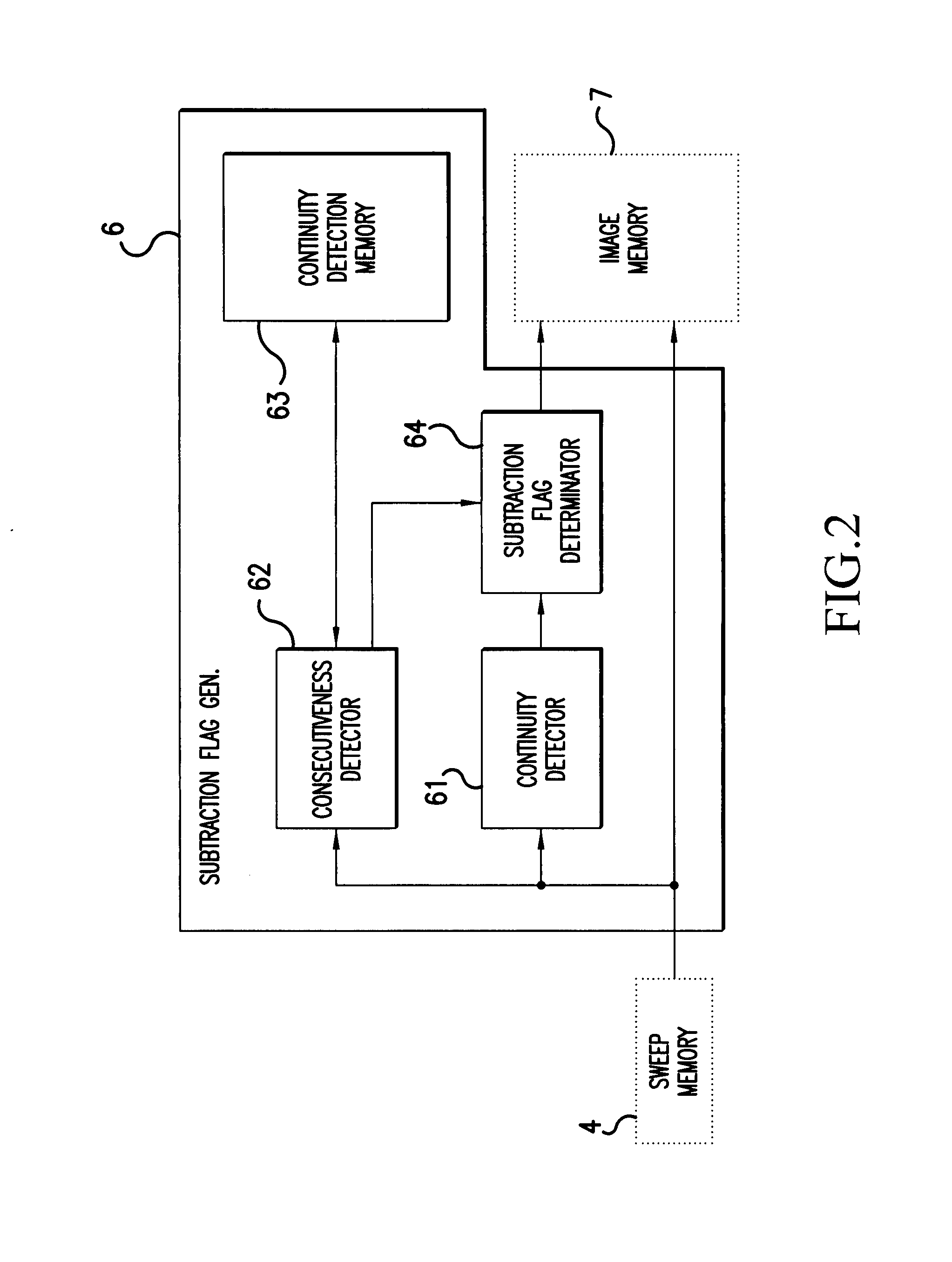 Radar apparatus