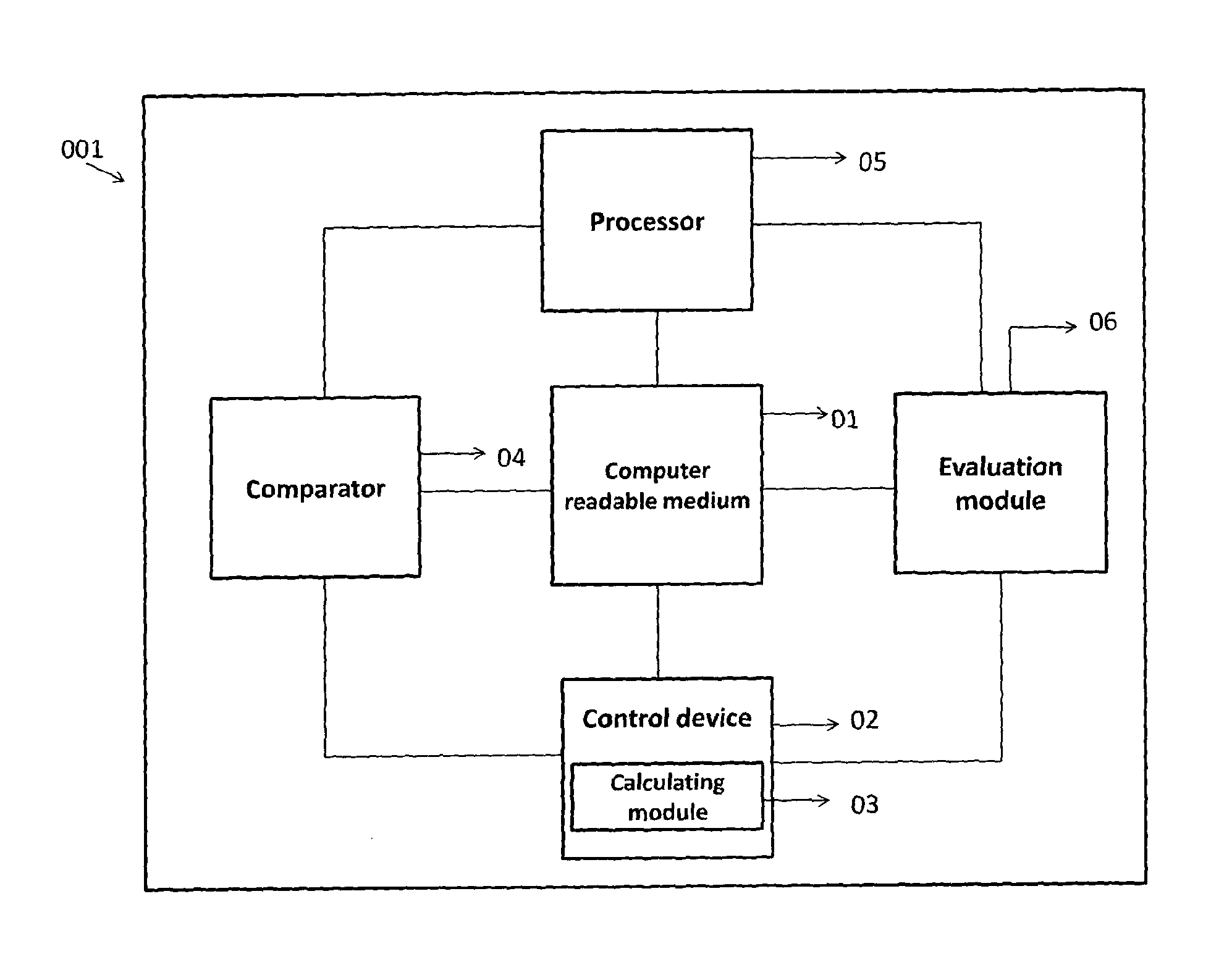 System and method for database privacy protection