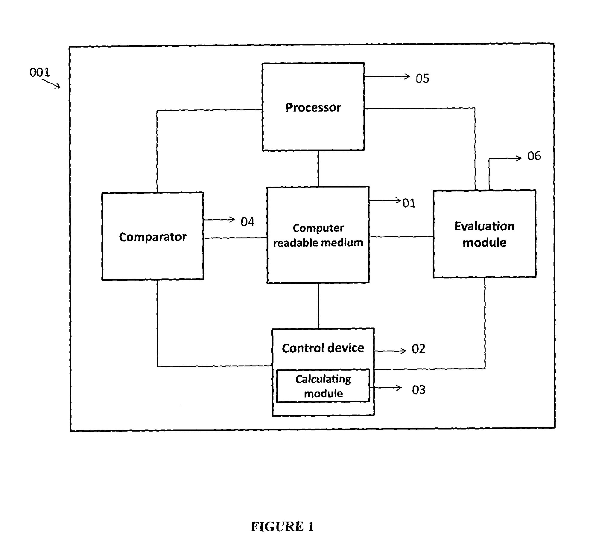 System and method for database privacy protection