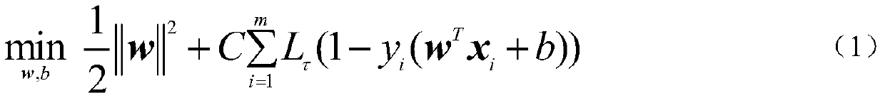 A method for evaluating transient stability of power systems based on pin-svm