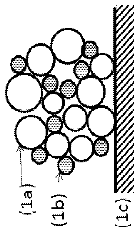 Thin film lithium conducting powder material deposition from flux