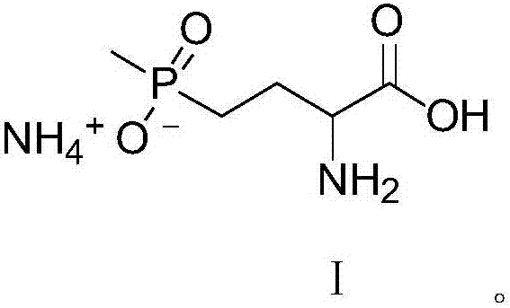 Preparation method of glufosinate-ammonium acid