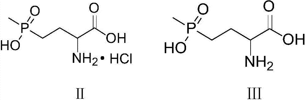 Preparation method of glufosinate-ammonium acid