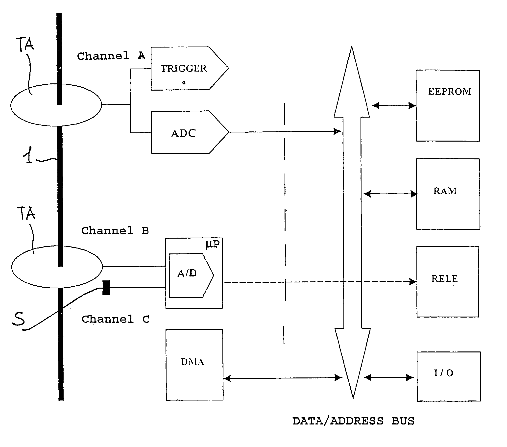 Current detector for surge arrester diagnostic and overvoltage assessment in high voltage substations