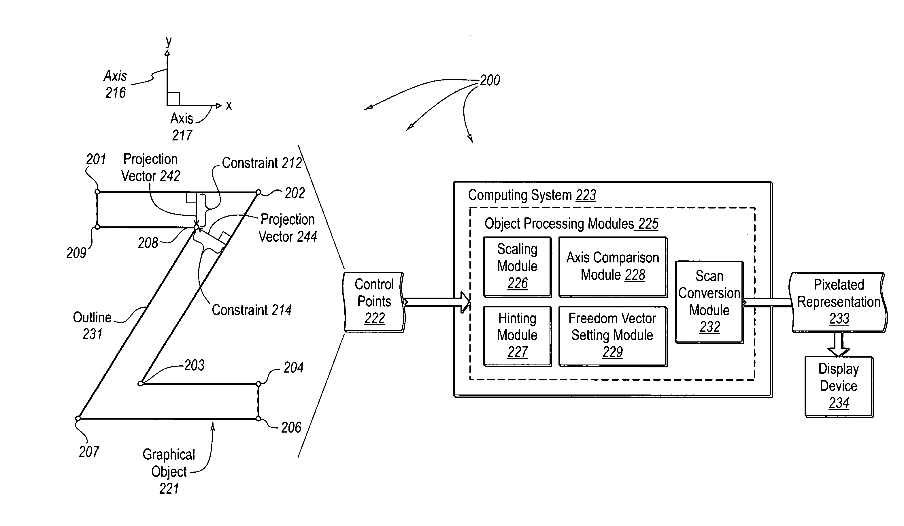 Dynamically determining directions of freedom for control points used to represent graphical objects