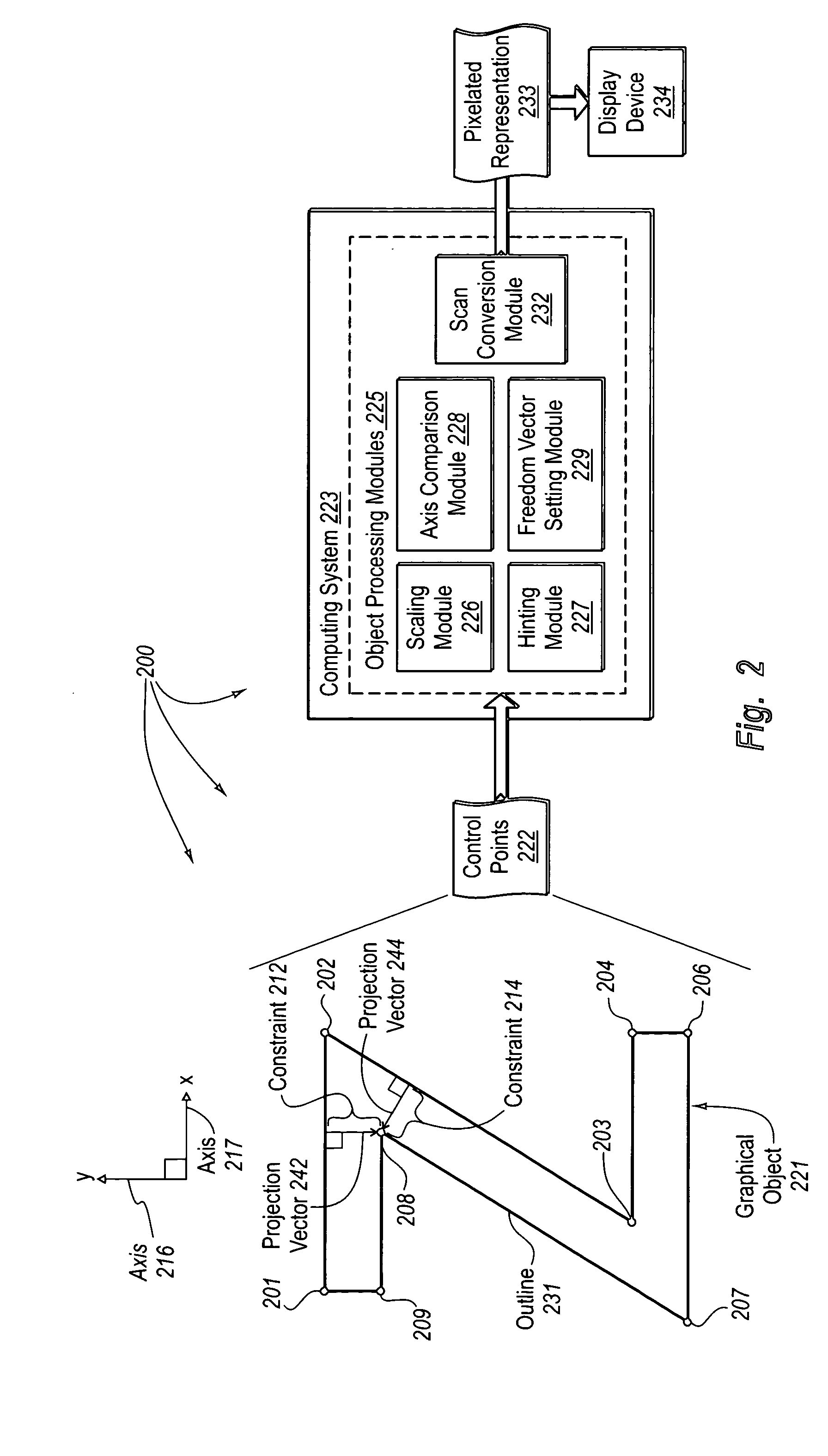 Dynamically determining directions of freedom for control points used to represent graphical objects