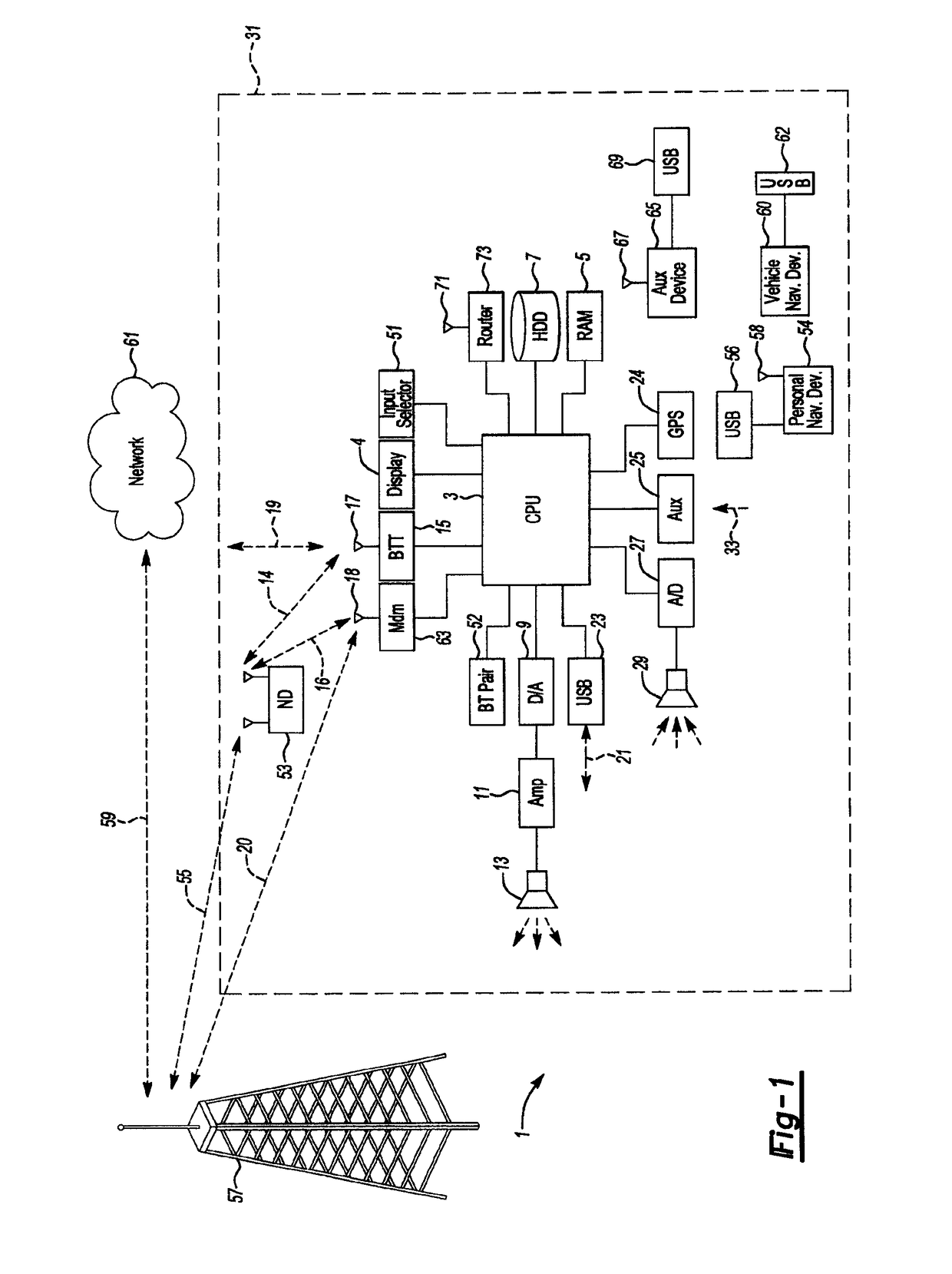 Methods and apparatus for remote activation of an application