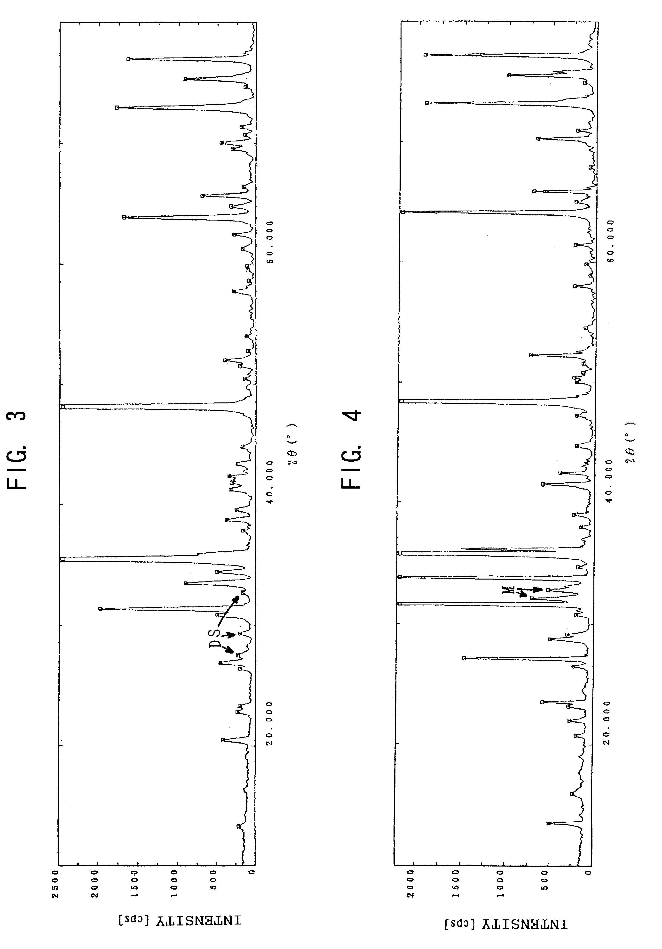 Heating resistor, heating resistor for use in ceramic heater, and ceramic heater using the same