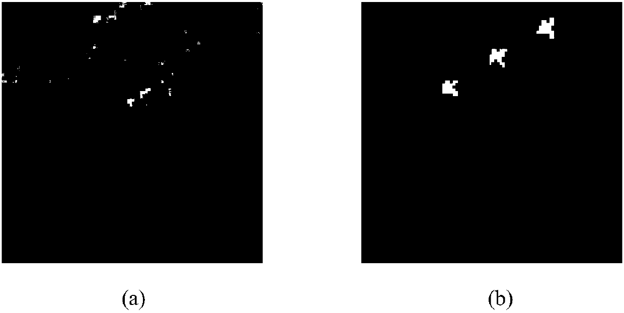 Hyperspectral image abnormity detection method based on constrained sparse representation