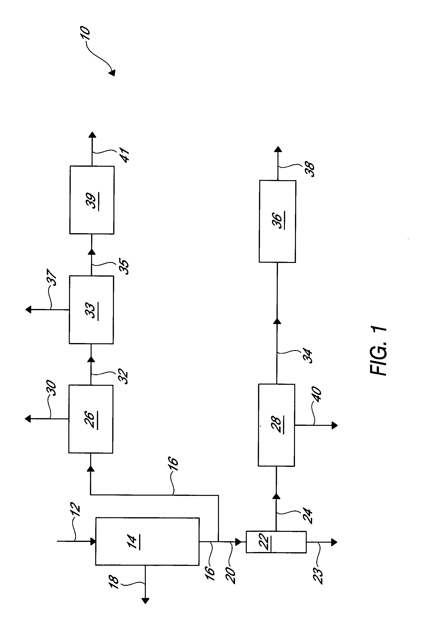 Method of purifying fischer-tropsch derived water