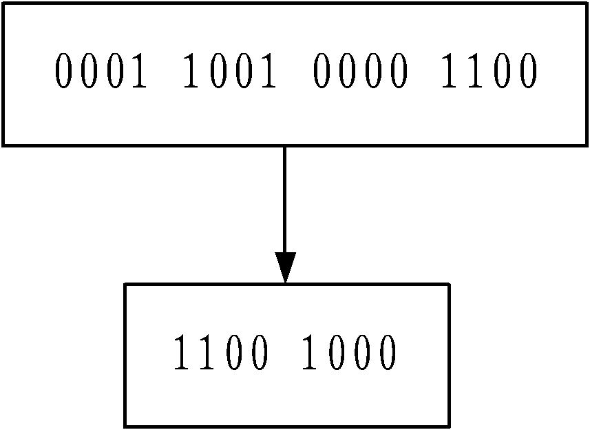 Method for improving display frequency of fixed chain length