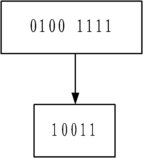 Method for improving display frequency of fixed chain length