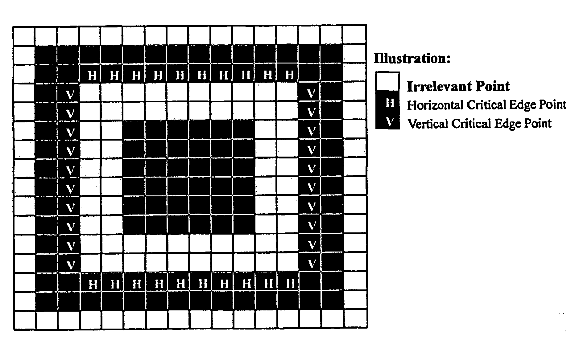 Method, an apparatus and a storage medium for locating QR codes