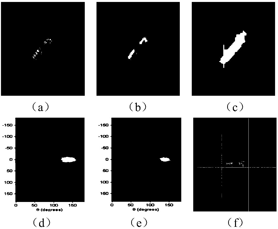 Remote-sensing image ship target segmentation method