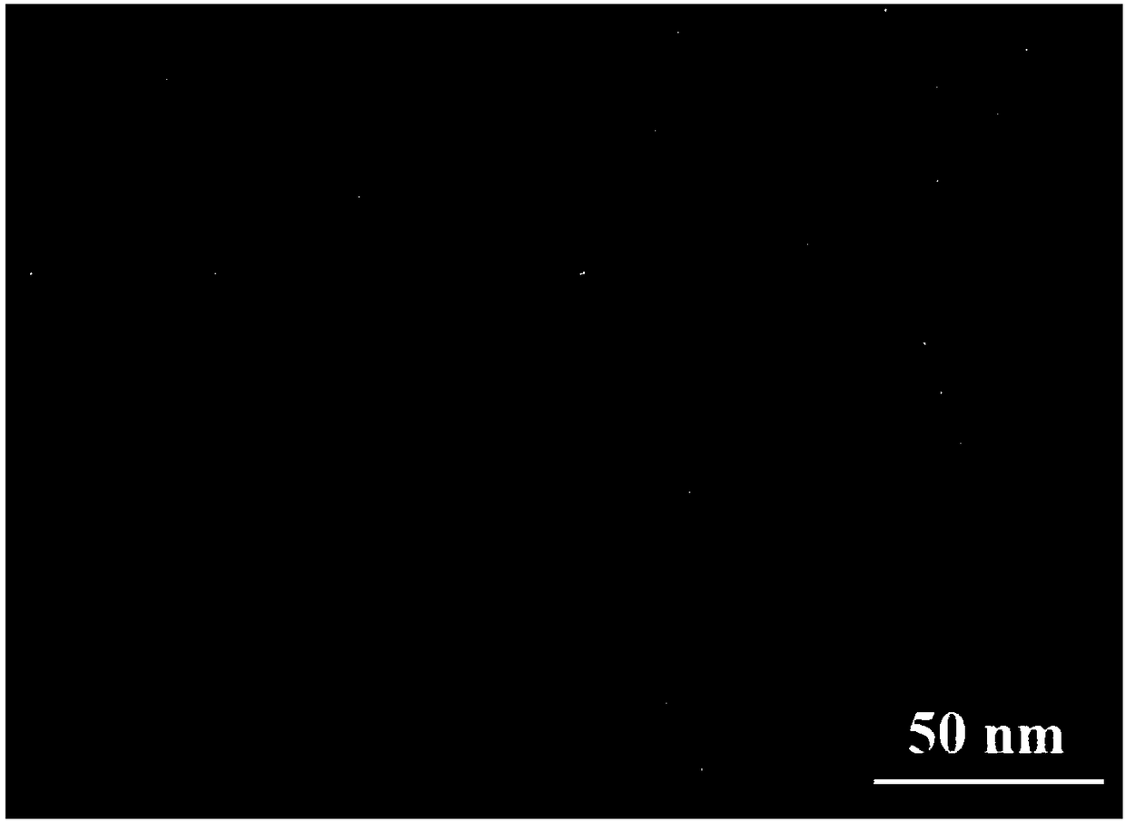 Method for separating and purifying graphene quantum dots by utilizing molecular sieve