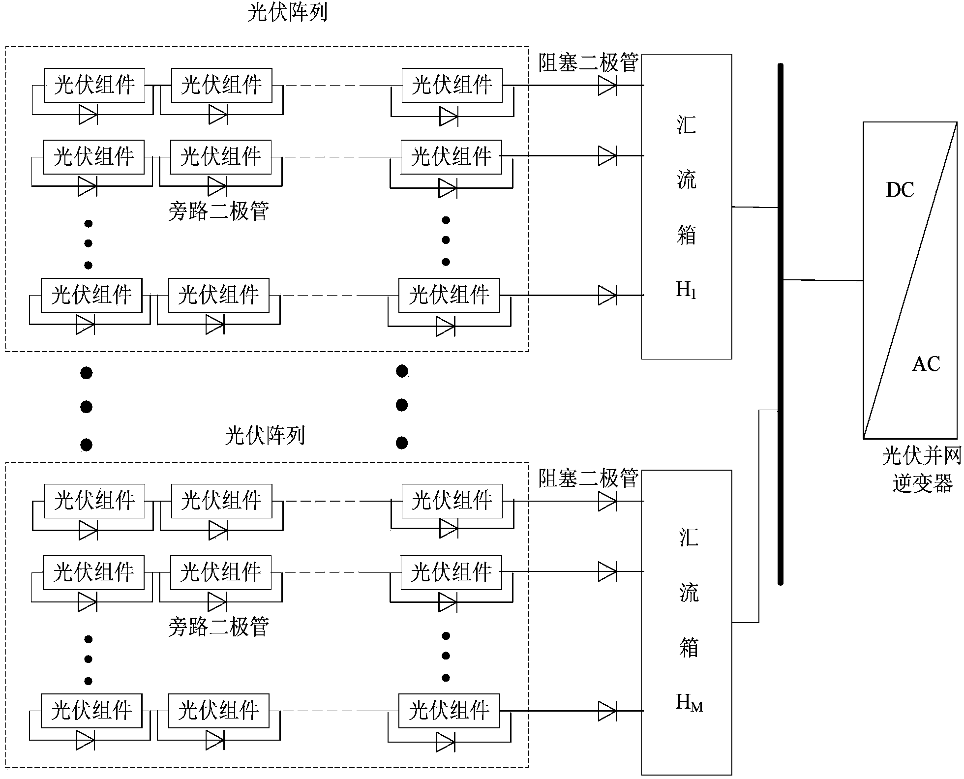 Three-stage-diagnosis-based large-scale photovoltaic array fault diagnosis and positioning method