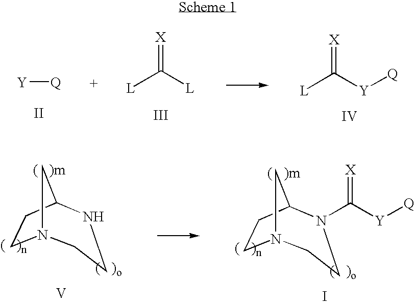 Pharmaceutical compositions for the treatment of CNS and other disorders