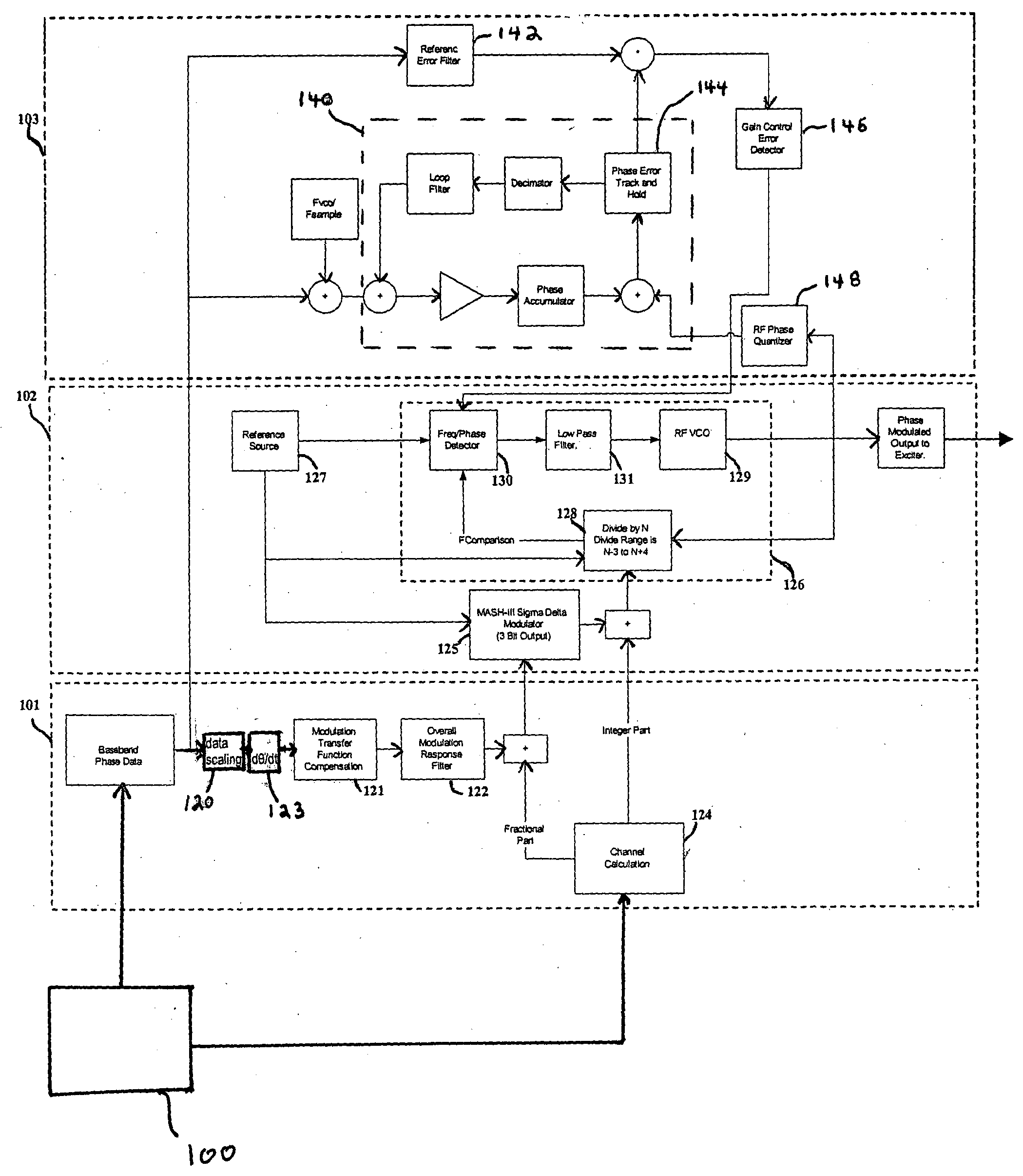 Apparatus, methods and articles of manufacture for signal correction using adaptive phase re-alignment