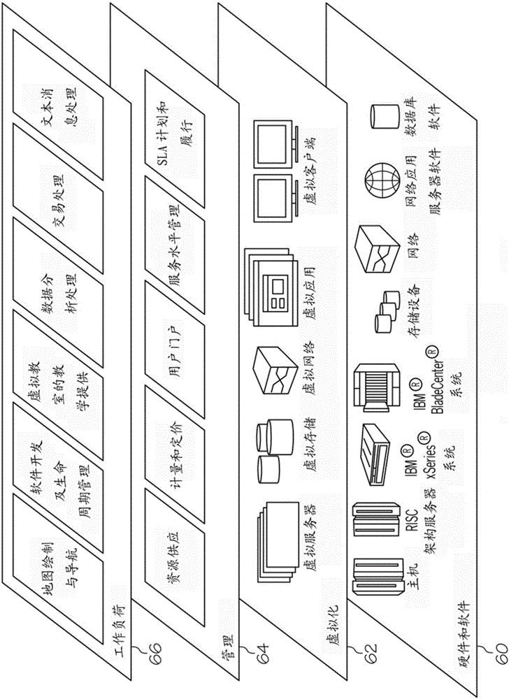 Point In Time Expression Of Emotion Data Gathered From A Chat Session