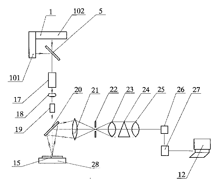 Multispectral imaging gene chip scanning instrument