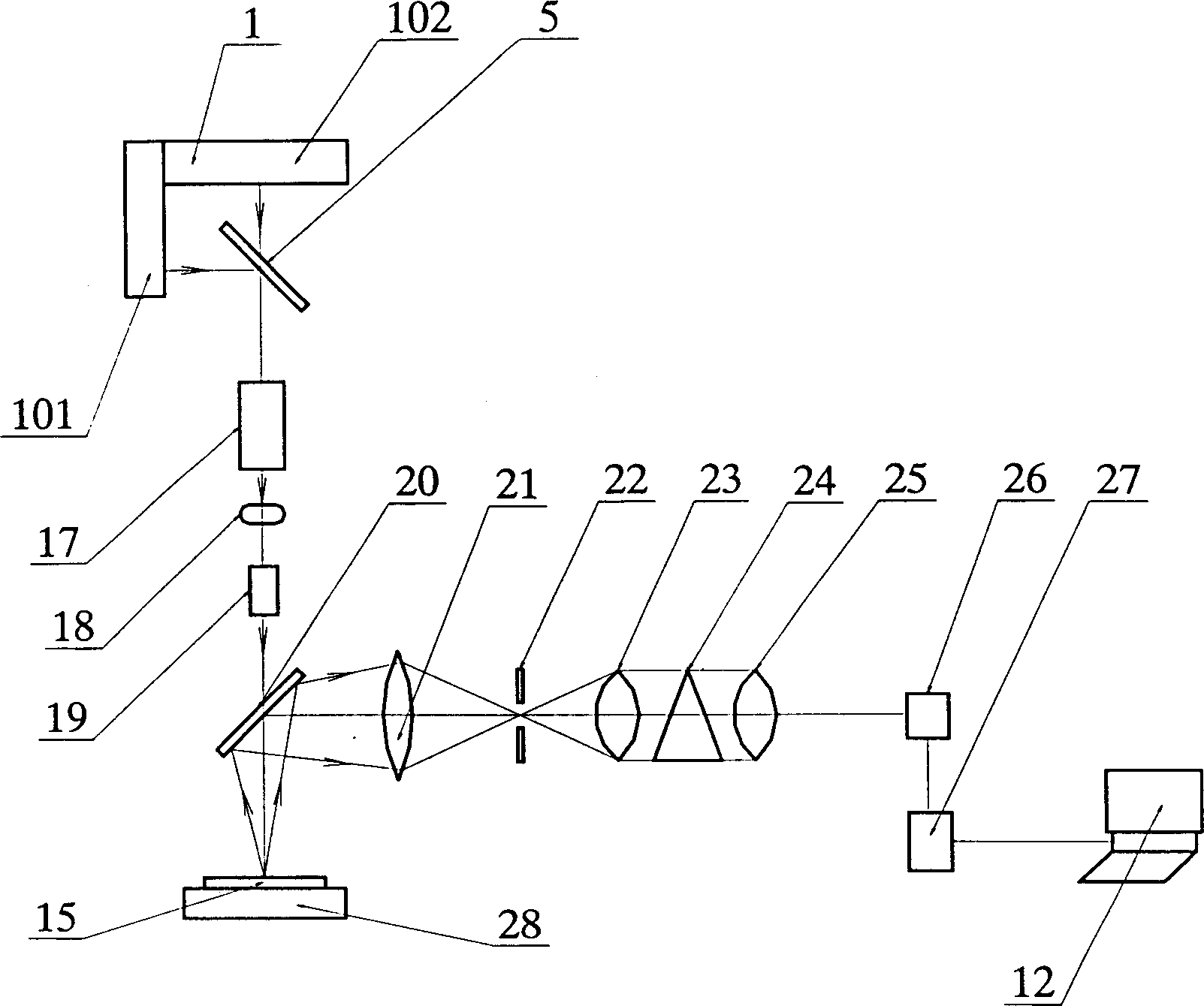 Multispectral imaging gene chip scanning instrument