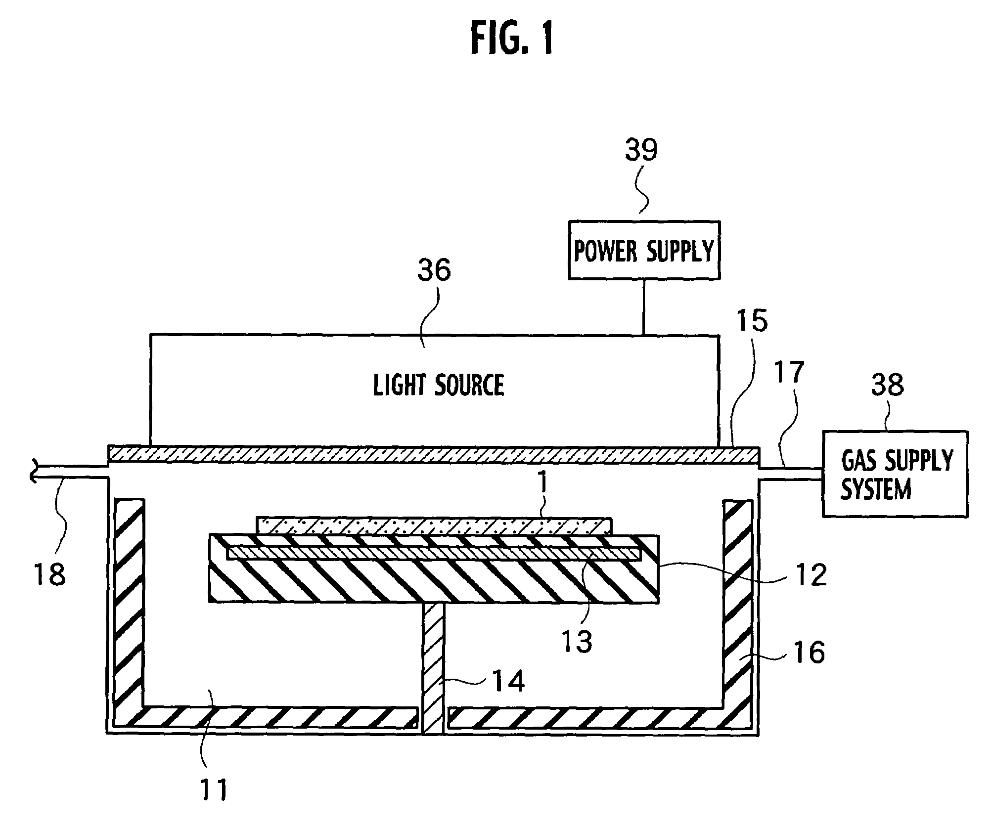 Annealing furnace, manufacturing apparatus, annealing method and manufacturing method of electronic device