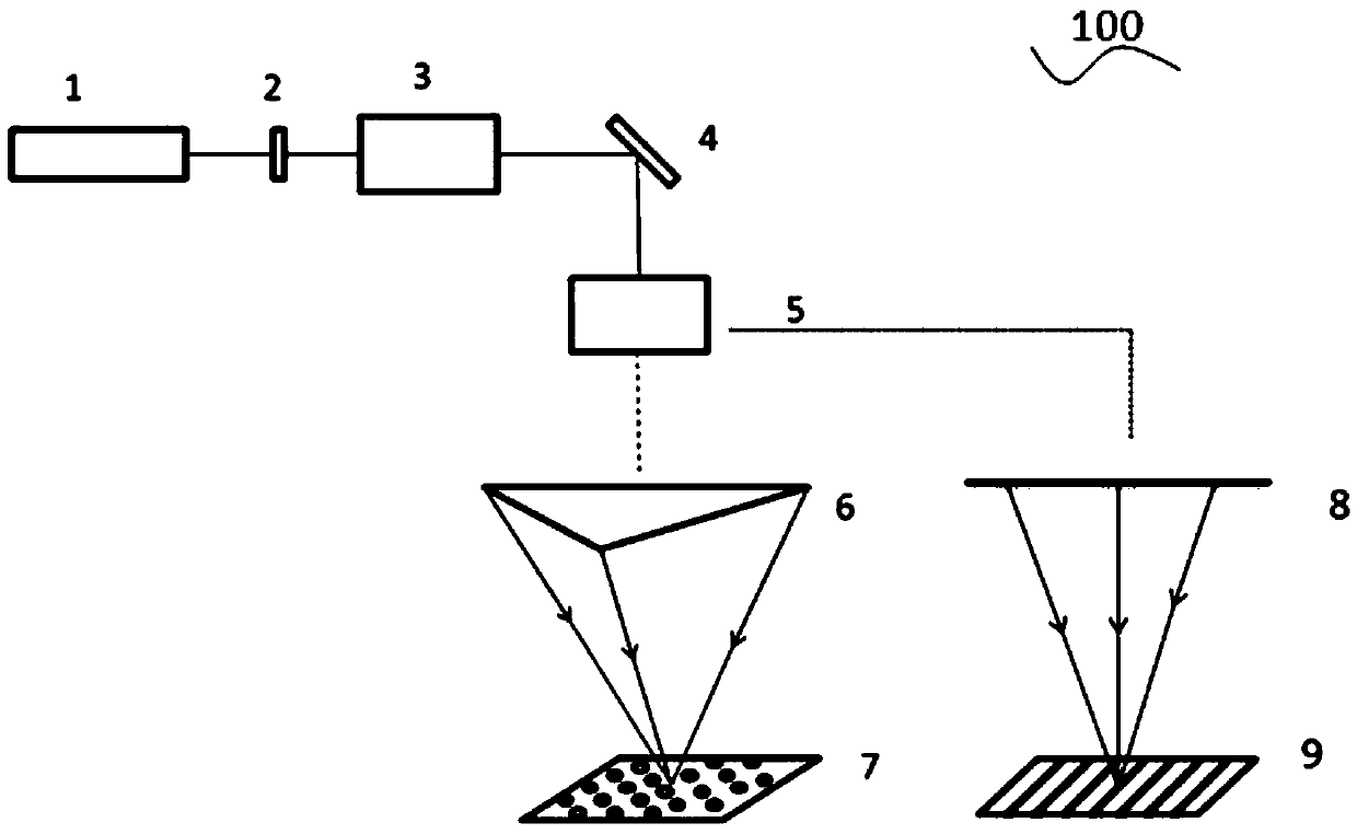 Method and system for manufacturing modulation-free array structure by adopting laser interference photoetching technology