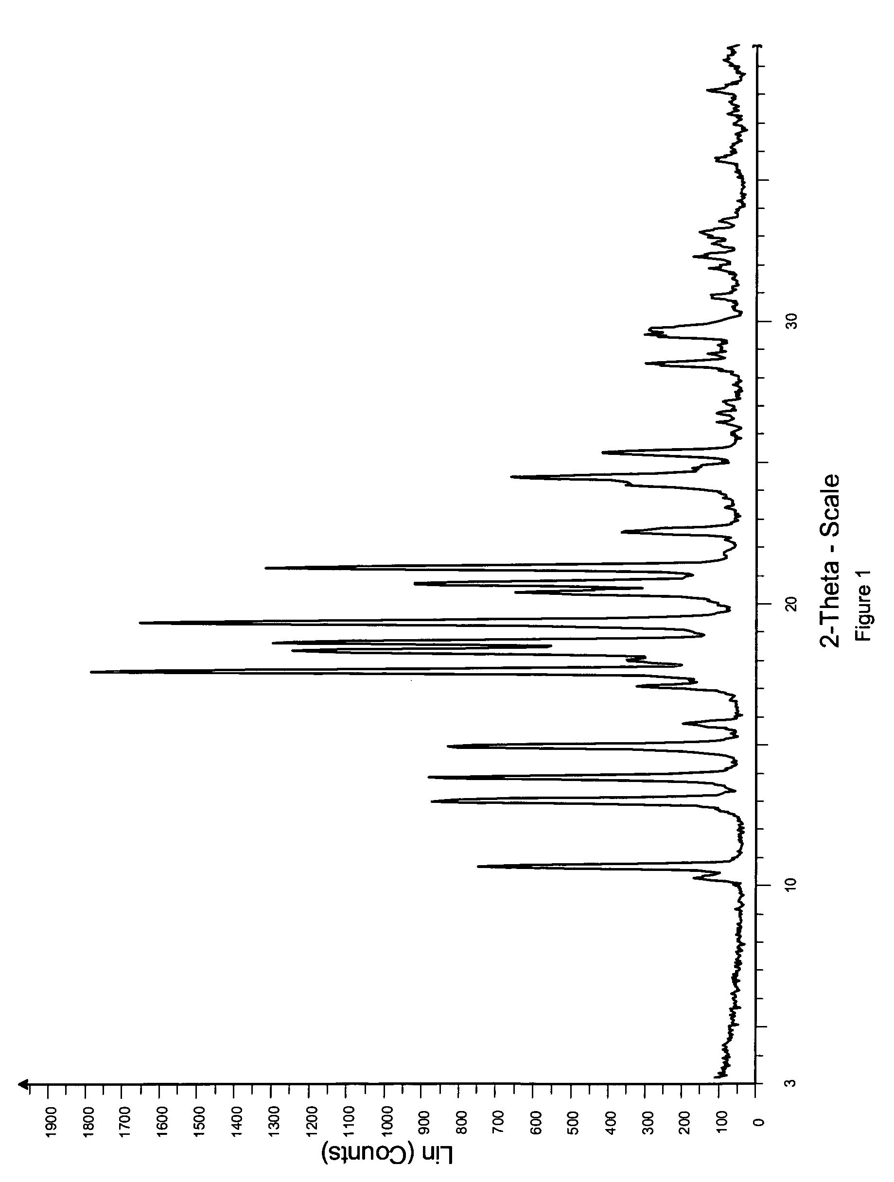 Benzoate salt of 4-(5-methyl-oxazolo[4,5-b]-pyridin-2-yl)-1,4-diazabicyclo[3.2.2]nonane