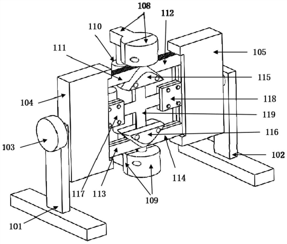 Loading module and portable biaxial in-situ tensile testing machine