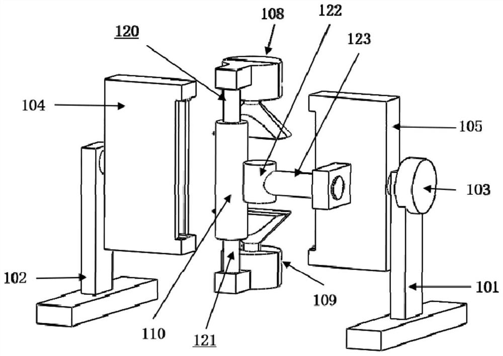 Loading module and portable biaxial in-situ tensile testing machine