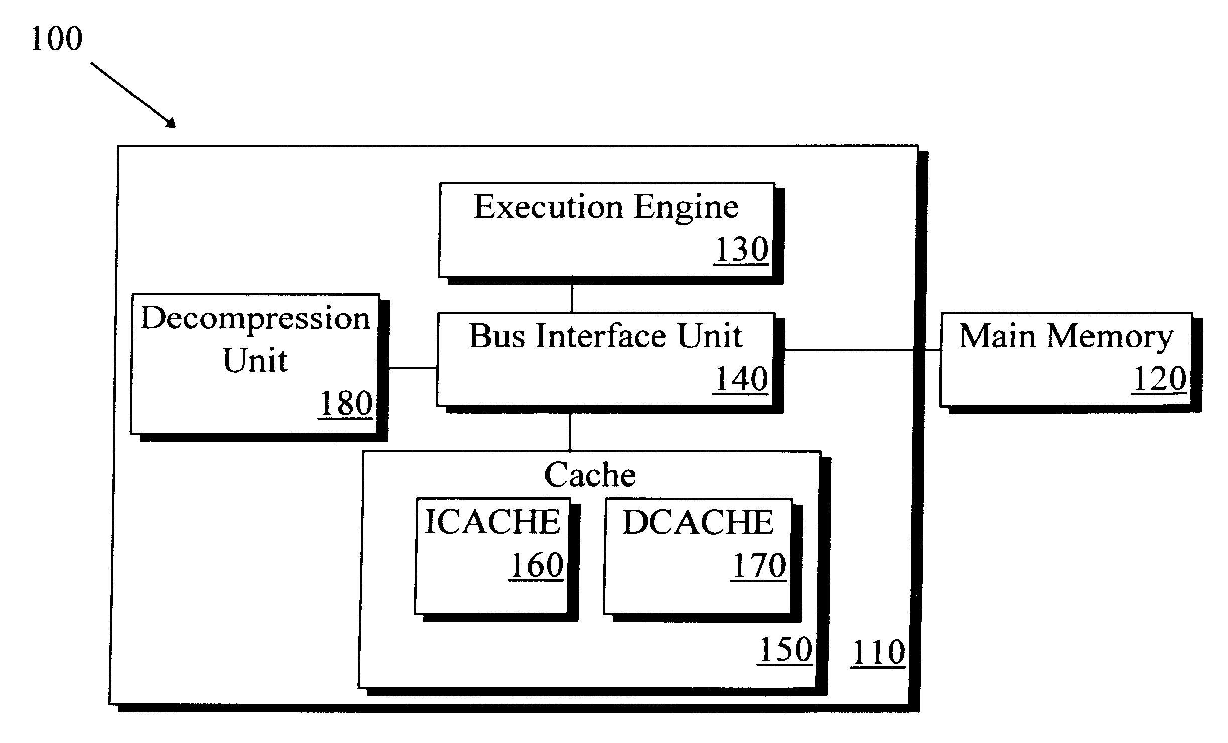 Microprocessor system and method for increasing memory Bandwidth for data transfers between a cache and main memory utilizing data compression