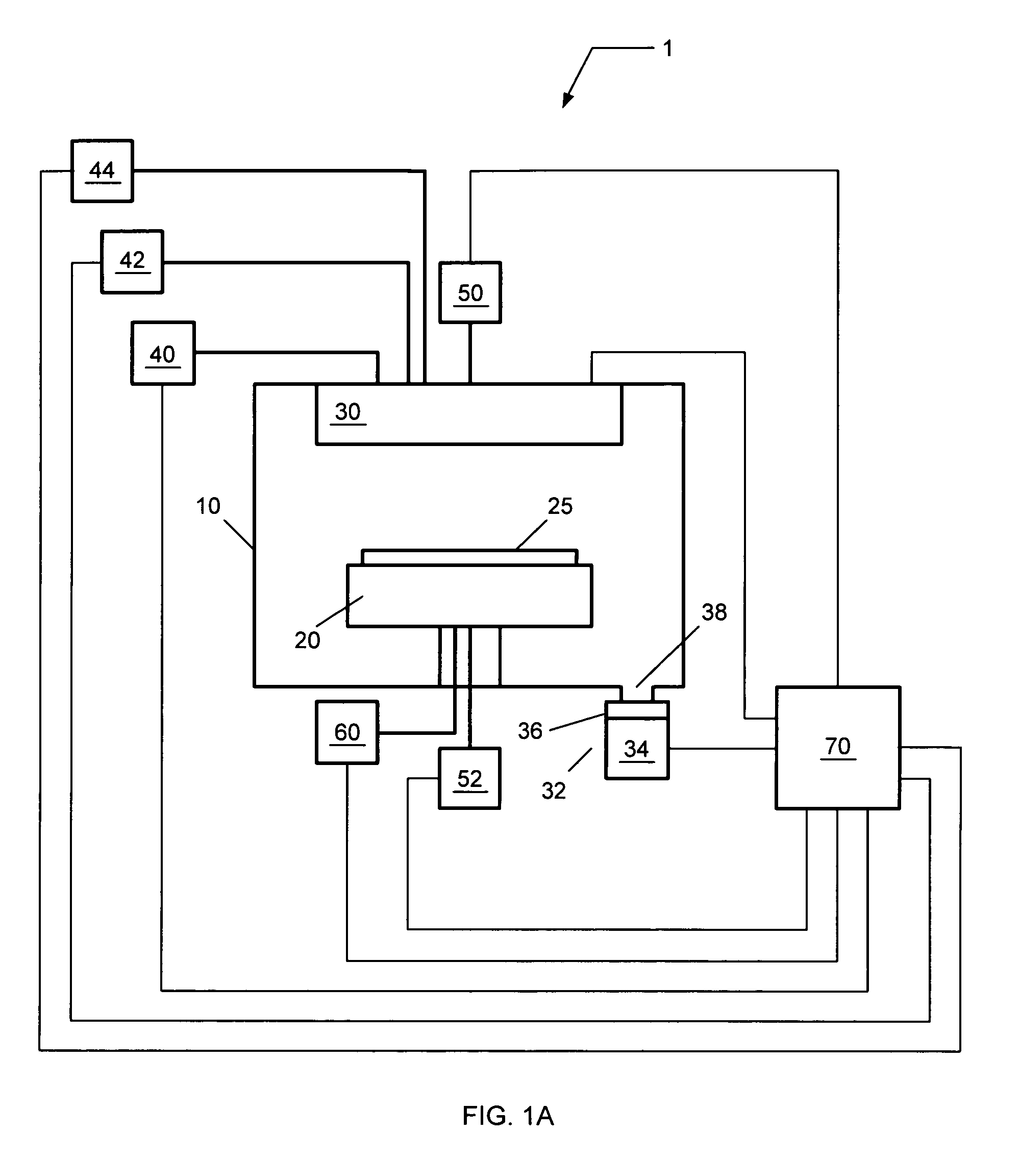 Plasma enhanced atomic layer deposition system and method